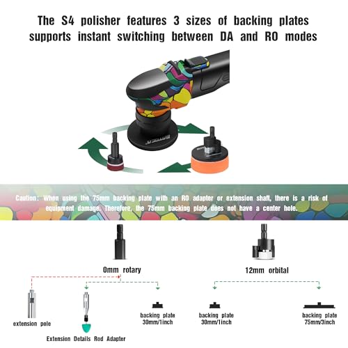 S4 Cordless Multi