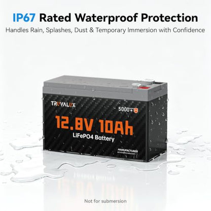 4 Pack 12V 10Ah Lithium LiFePO4 Battery (4 Count)