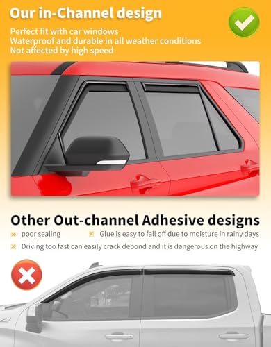 in Channel Window Visors Rain Guards for Ford Explorer 2020 (4 Count)