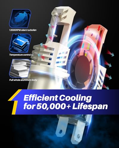 9003/H4/HB2 Bulbs LED Super Bright, 6000K White H4 Fog Lights Halogen Raplacement, Canbus Ready Direct Fit, Pack of 2 (2 Count)