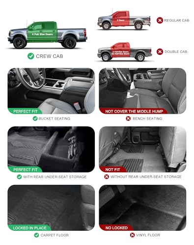 Color TPE Floor Mats 2019