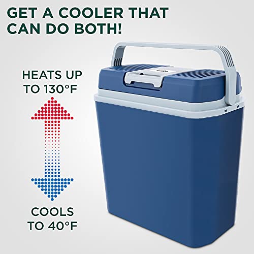 Electric Cooler & Warmer