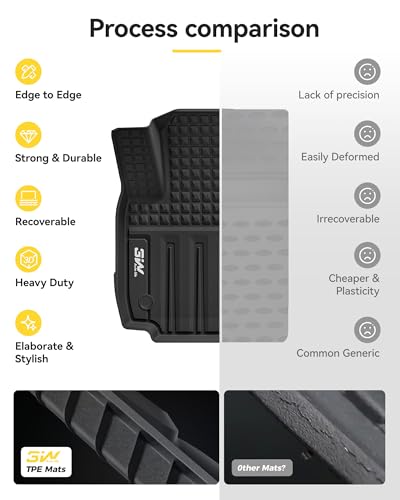 Floor Mats for Chevy Equinox & GMC Terrain 2025