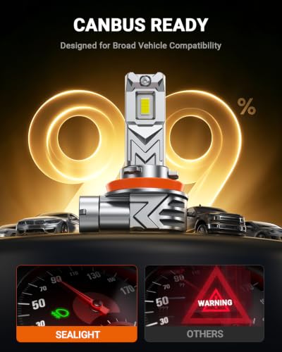 H11 LED Fog Light Bulb (2 Count)