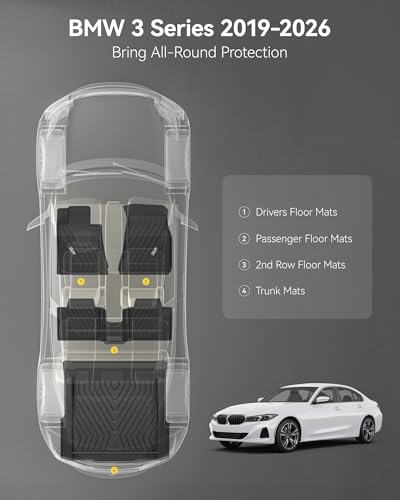 Floor Mats & Cargo Liner for 2019
