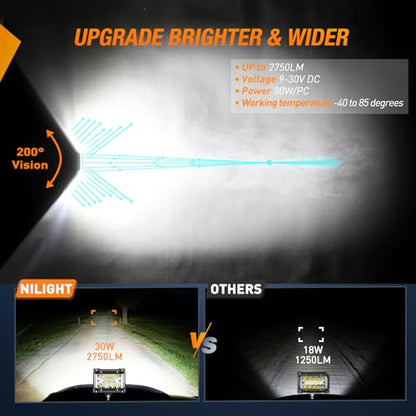 4.3 Inch Side Shooter Light Bar Spot Flood Combo Triple Row