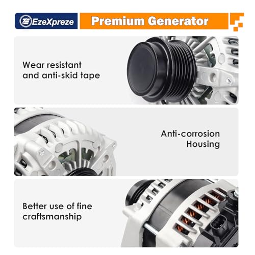EZEXPREZE 84143540 170A High Output Alternator Fit for 2014