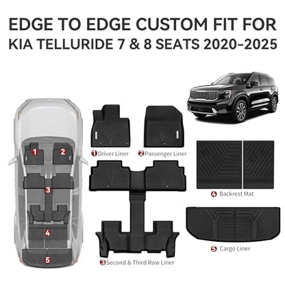 All Weather Floor Mats for Kia Telluride 2025