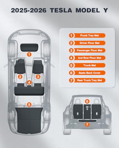 Tesla 2025 2026 New Model Y Juniper Floor Mats and Cargo Liners