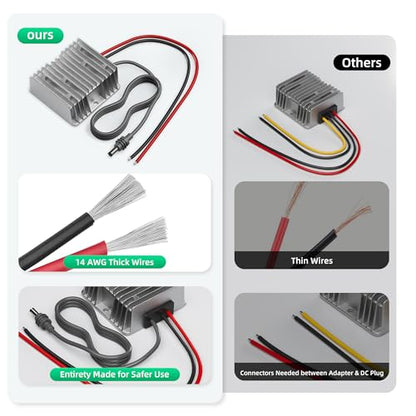 Starlink Standard 4X Gen 3 Power Adapter 12V to 57V 4.5A Converter Supply
