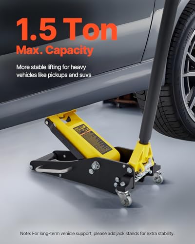 Low Profile Floor Jack 1.5 Ton