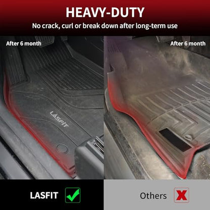 Premium Extra Thick Trunk Mats for Tesla Model S & Plaid 2021