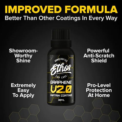 Graphene Matrix Coating with Applicator