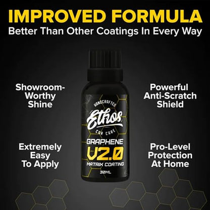 Graphene Matrix Coating with Applicator
