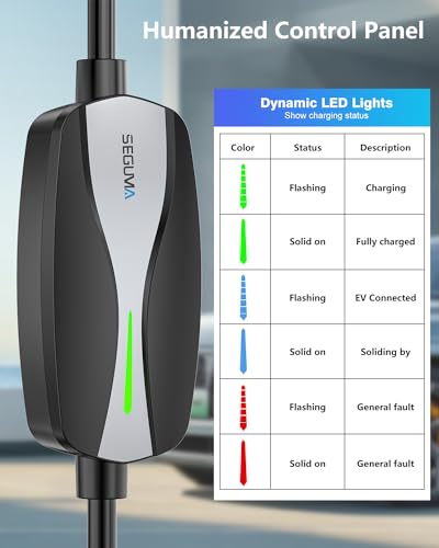 Level 1 2 EV Charger 16Amp Electric Car Charger for J1772 BEVs