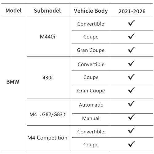 Mats for 2021