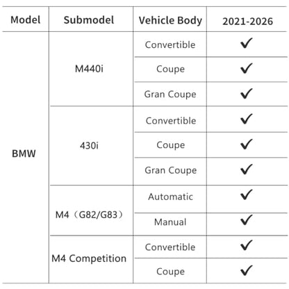 Mats for 2021