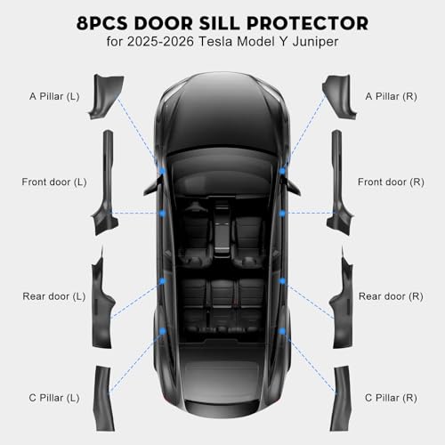 8PCS Door Sill Protectors for Tesla Model Y Juniper [Full Protection (8 Count)