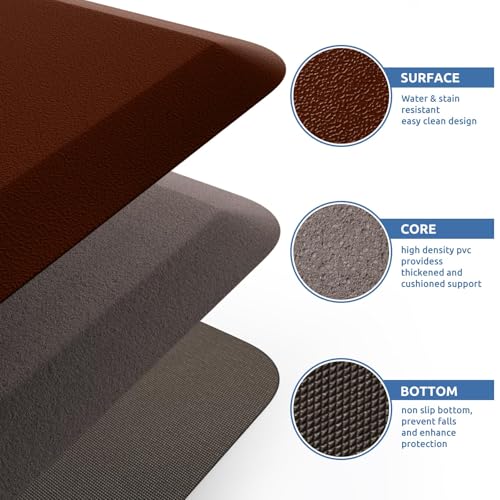 Kitchen Mat Cushioned Anti Fatigue Rug Standing and Comfort Floor Mats