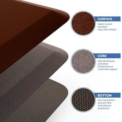 Kitchen Mat Cushioned Anti Fatigue Rug Standing and Comfort Floor Mats
