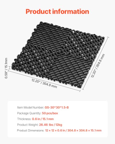 Interlocking Drainage Mat