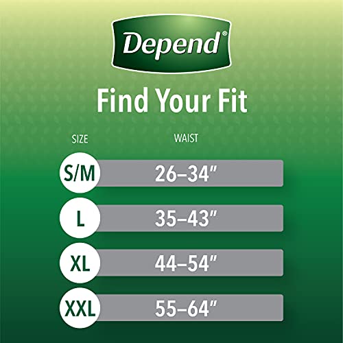 Depend Fit flex Incontinence Underwear for Men (38 Count)