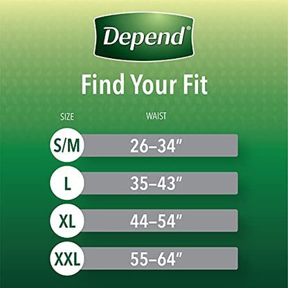 Depend Fit flex Incontinence Underwear for Men (38 Count)
