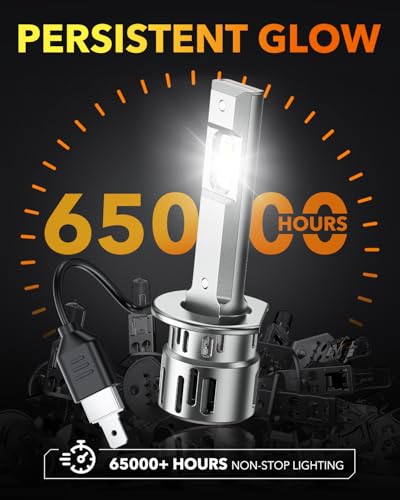 Upgraded H1 Light Bulbs (2 Count)