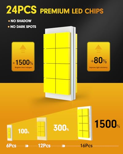 9005 9006 LED Bulbs Combo