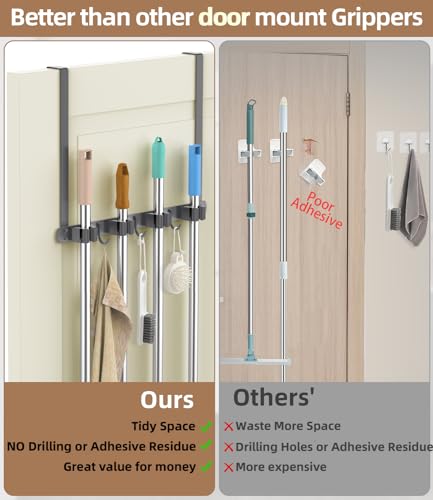 Broom Holder Over The Door with Hooks