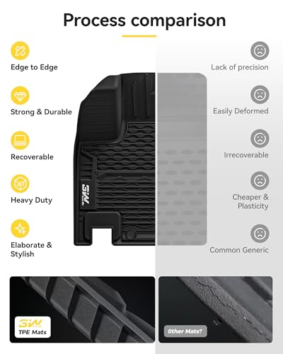 Floor Mat & Cargo Mat & Back Mat for Nissan Pathfinder 2022