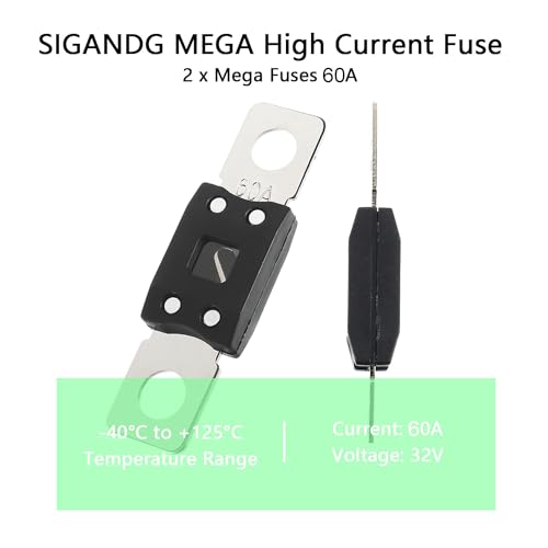 60A MEGA High Current Fuse