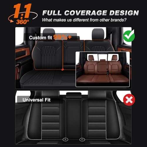 Custom Fit Seat Covers for Dodge RAM 1500 2019
