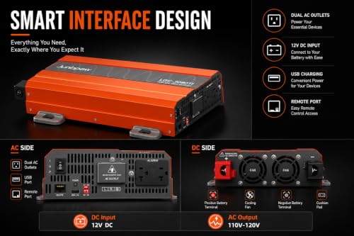 3080W Pure Sine Wave Power Inverter 12V to 110