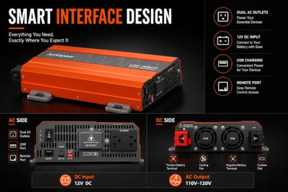 3080W Pure Sine Wave Power Inverter 12V to 110
