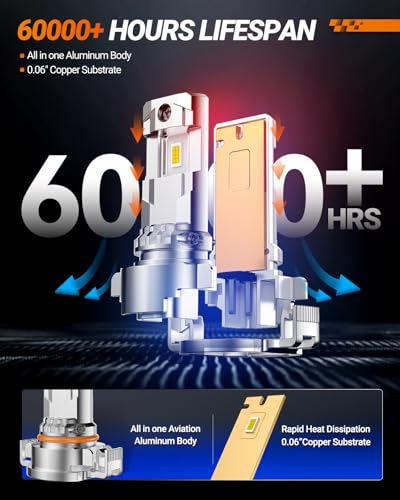 2504 LED Fog Light Bulbs