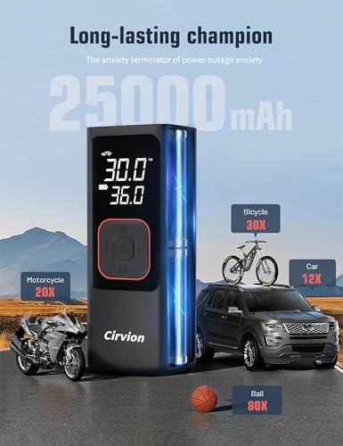 Tire Inflator Portable Air Compressor