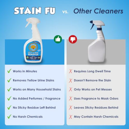 Pet Stain & Odor Remover (24 Fl Oz)