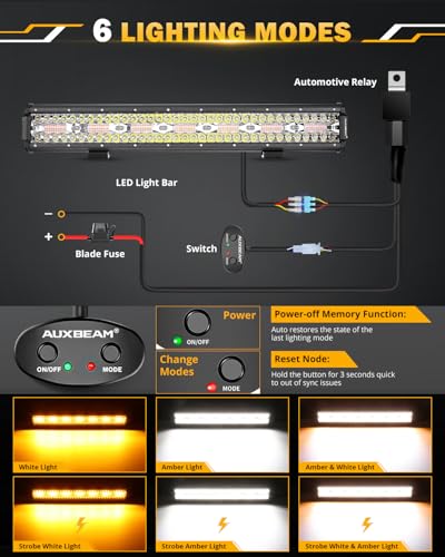 20 Inch 420W LED Light Bar