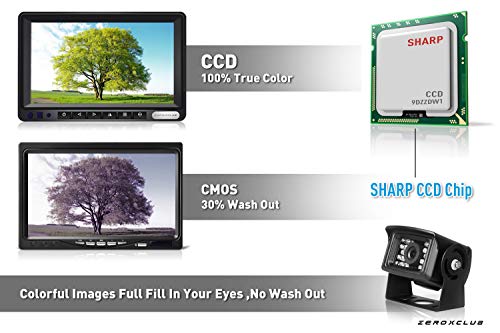 HD Wired Backup Camera System Kit