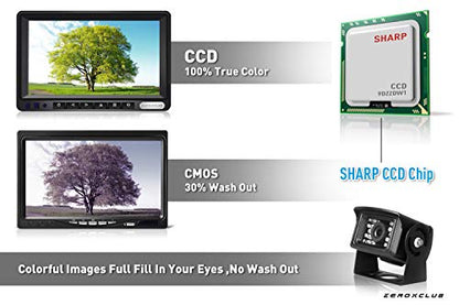 HD Wired Backup Camera System Kit