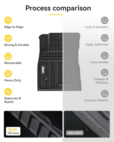 Floor Mats for Chevrolet Trax & Buick Envista 2024