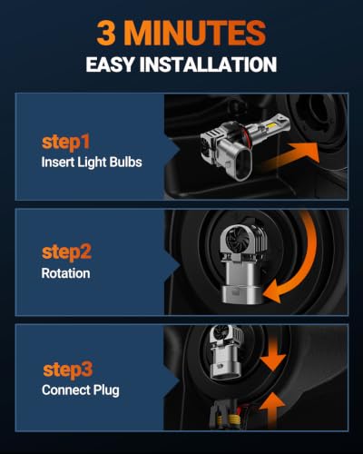 S1 Pro 9005 9006 LED Bulbs Combo (4 Count)
