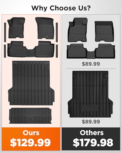 Floor Mats Truck Bed Tailgate Mat for Ford Maverick Hybrid 2022