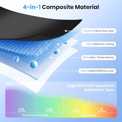 Windshield Sun Shade for 2022