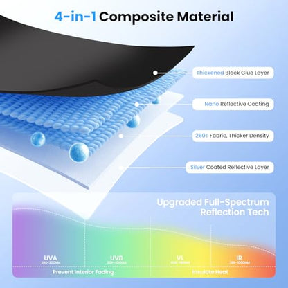 Windshield Sun Shade for Toyota Prius 2023