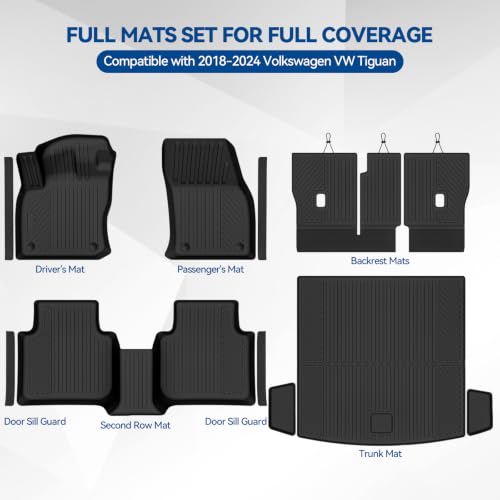 Custom Fit Floor Mats for 2018