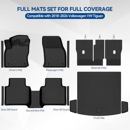 Custom Fit Floor Mats for 2018