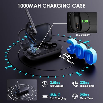 Bluetooth Headset V5.3