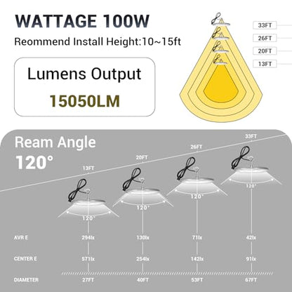 15 Pack 100W UFO Led High Bay Light (15 Count)